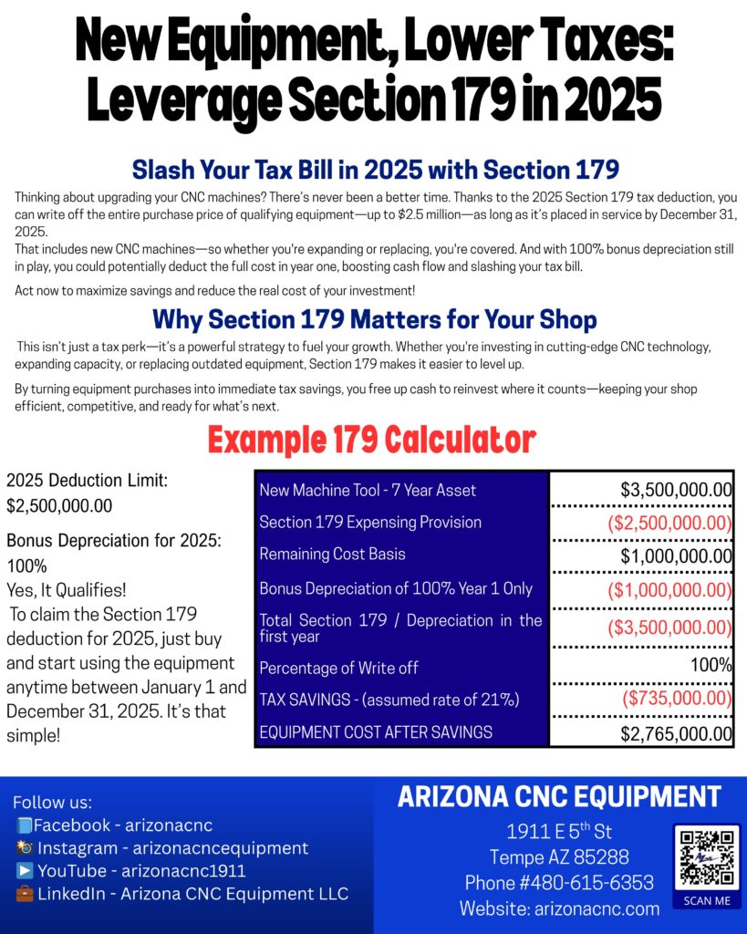 New Equipment, Lower Taxes: Leverage Section179 in 2025